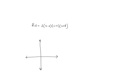 draw the function fx by dragging the blue points to the locations on ...