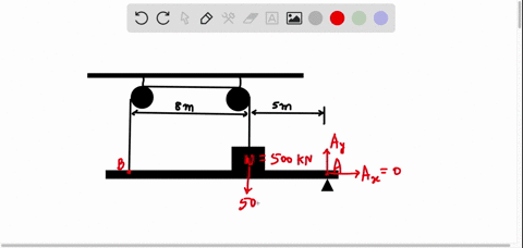 weight-w-500-kn-rests-on-the-weightless-and-friction-less-bar-ab-the-cable-connecting-w-and-point-b-passes-over-a-frictionless-pulleys-find-the-reaction-ra-at-point-a-frictionless-pulley-cab-41751