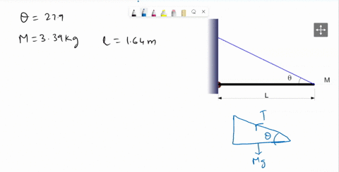 the-figure-shows-a-uniform-horizontal-beam-held-in-place-by-cord-that-makes-and-angle-0-2790-with-the-end-of-the-beam-the-beam-has-mass-m-339-kg-and-length-l-164-m-what-is-the-tension-in-the-43713
