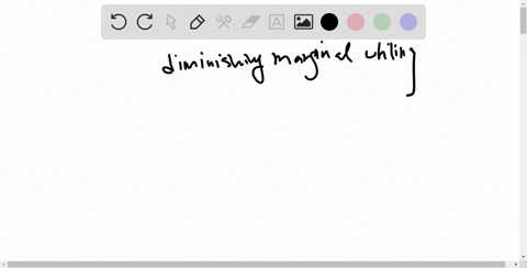 the-law-of-diminishing-marginal-utility-exists-for-the-first-four-units-of-a-good-if-they-have-margi-49042