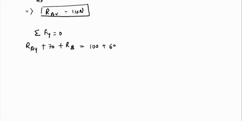 o3determine-the-reactions-at-the-pinaand-the-rollerb25-marks-150n-tm-b-yon-7100n-47992