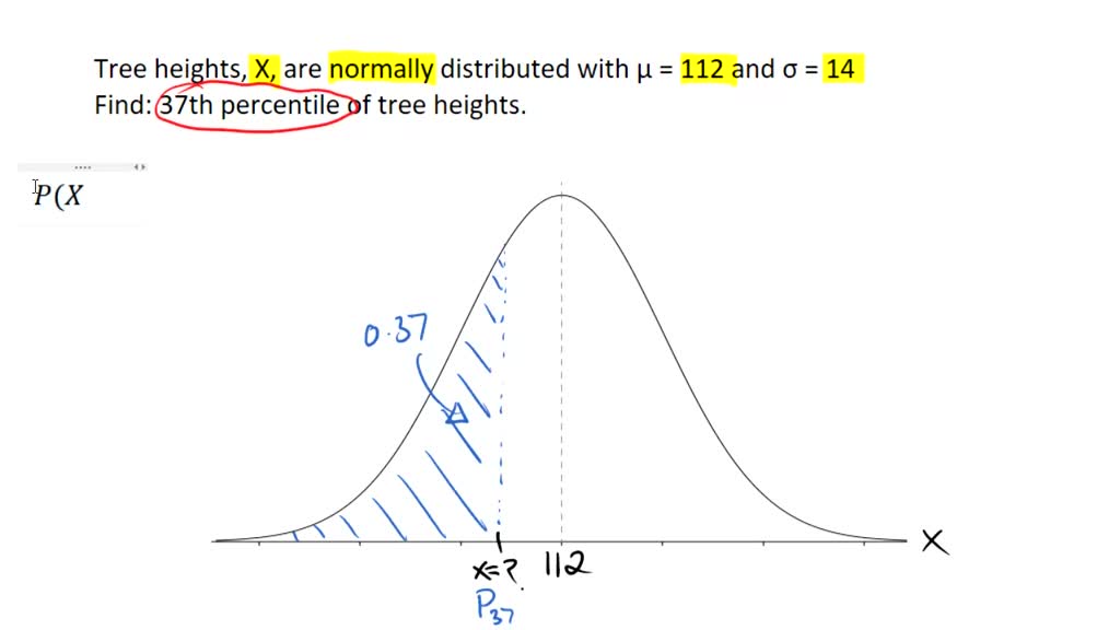 SOLVED: Cherry trees in a certain orchard have heights that are ...