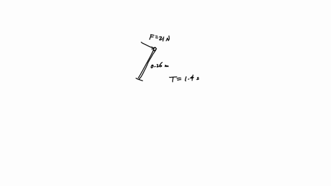 a-person-is-making-homemade-ice-cream-she-exerts-a-force-of-magnitude-21-n-on-the-free-end-of-the-crank-handle-on-the-ice-cream-maker-and-this-end-moves-on-a-circular-path-of-radius-026-mthe-12045