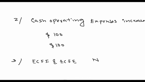 4-indicate-the-effect-on-this-periods-free-cash-flow-to-the-firm-fcffand-free-cash-flow-to-equity-fcfe-of-a-change-in-each-of-the-items-listed-hereassume-a-s100-increase-in-each-case-and-a-4-50043