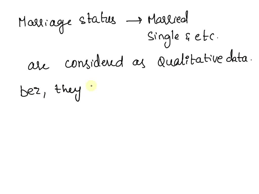 SOLVED Marriage status (married, single, etc.) of the faculty at a