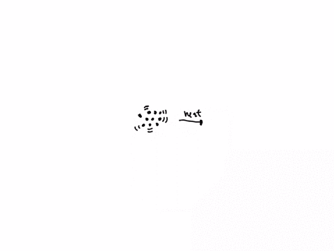 what-happens-to-particles-as-they-are-heated-or-cooled-kinetic-theory-of-matter-15596