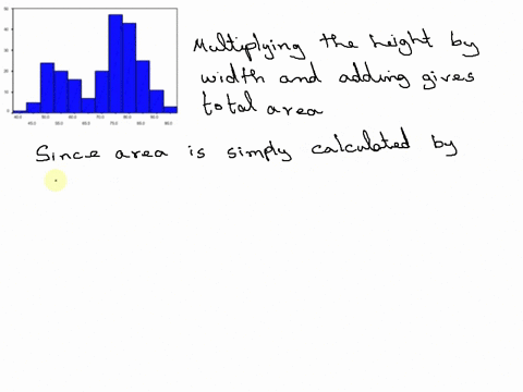 10-histogram-shows-the-frequencies-of-the-values-of-the-variable-of-interest-in-set-of-dala-where-the-data-have-been-assigned-to-specific-groupings-bins-o-categories-the-height-of-each-bar-1-99255
