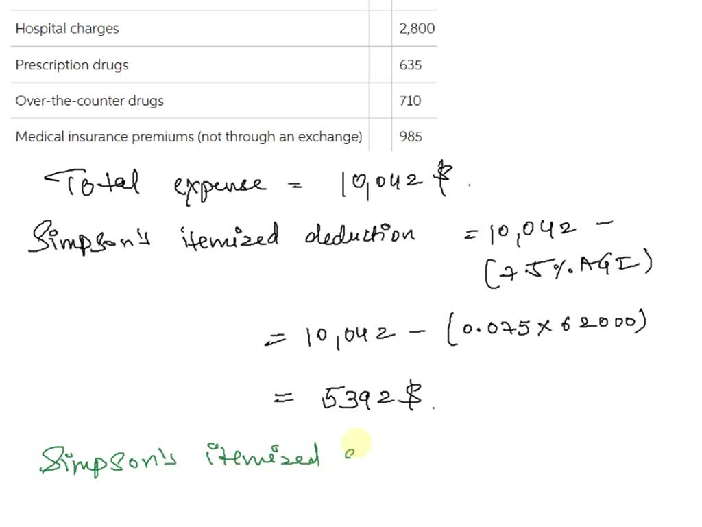 SOLVED: Required Information Use The Following Information For The ...