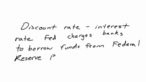 why-would-the-federal-reserve-lower-the-discount-window-rate