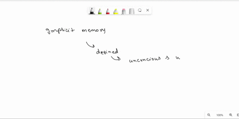 which-part-of-the-brain-is-most-involved-in-creating-implicit-memories-73348
