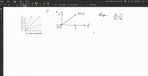 figure-1-shows-an-acceleration-versus-force-graph-for-three-objects-pulled-by-rubber-bands-the-mass-of-object-2-is-025-kg-what-is-the-mass-of-object-1-express-your-answer-to-two-significant-57685