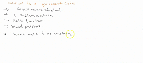 1-cortisol-is-a-glucocorticoid-that-is-released-by-the-adrenal-cortex-during-times-of-heightened-stress-what-is-the-function-of-cortisol-2-describe-the-results-of-schacter-and-singers-experi-62627