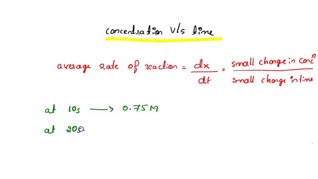 SOLVED Tutored Practice Problem 14.4.4 CUHL Use the integrated rate