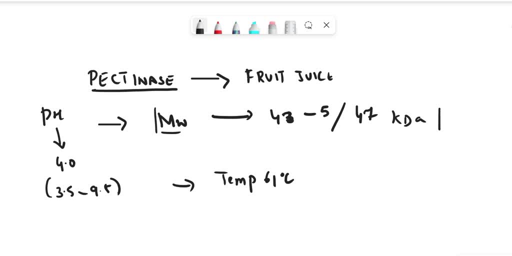 SOLVED 1) What is the approximate annual production of the enzyme