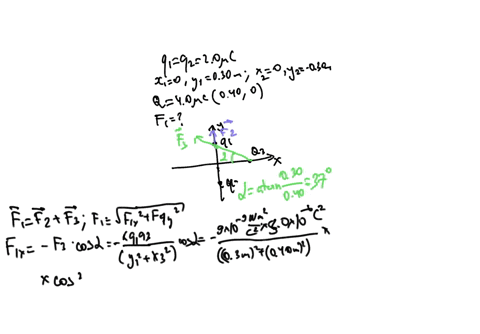 two-positive-charges-q1-q2-20-c-are-located-at-x-0-y-030-m-and-x-0-y-030-m-respectively-third-point-charge-q-40-c-is-located-at-x-040-m-y-0what-is-the-net-force-amagnitude-and-bdirection-on-28621