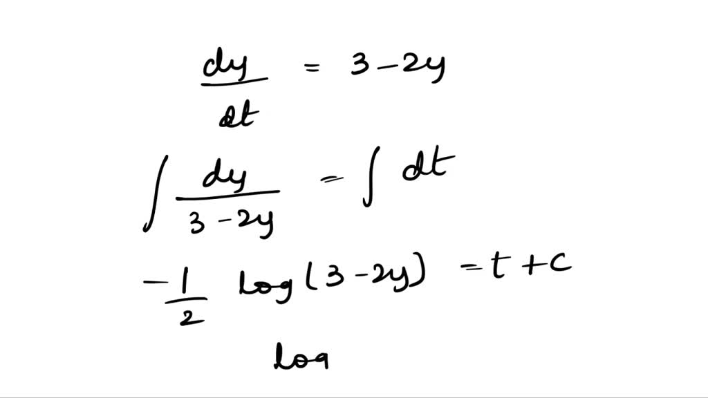 Solved In Each Of Problems 7 Through 10 Draw A Direction Field For The Given Differential