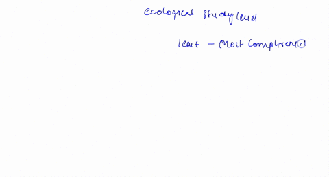 place-these-levels-of-ecological-study-in-order-from-the-least-to-the-most-comprehensive-community-e-52493