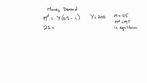 suppose-that-money-demand-is-given-by-md-y030-i-where-y-is-200-and-i-denotes-the-interest-rate-in-decimal-form-also-suppose-that-the-supply-of-money-is-25-calculate-the-equilibrium-interest-52565