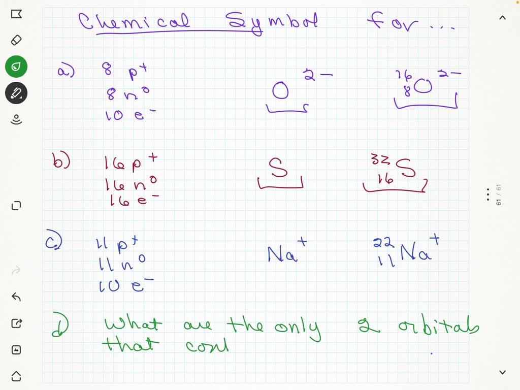 SOLVED Write the chemical symbol for; a. An atom with 8 protons, 8