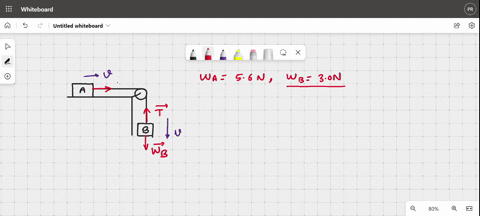 consider-the-system-shown-in-the-figure-figure-block-ahas-weight-n-and-block-b-has-weight-30-n-once-block-b-is-set-into-downward-motion-descends-constant-speed_-assume-that-the-mass-and-fric-85635