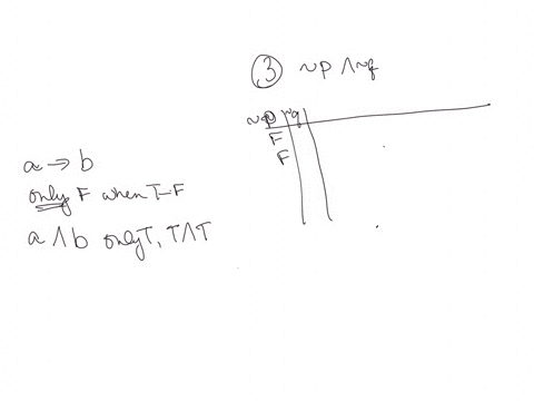 match-the-following-propositions-with-an-equivalent-proposition-below-4-p-p-9-q-p-zp-d-p-q-a-pv-9-pv-q-b-q-p-cp-9-d-pd-enone-of-the-above-96756