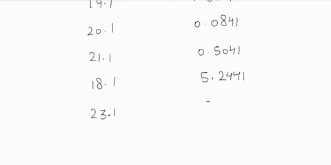 a-hypothesis-regarding-the-weight-of-newborn-infants-at-a-community-hospital-is-that-the-mean-is-171-pounds-a-sample-of-seven-infants-is-randomly-selected-and-their-weights-at-birth-are-reco-91467