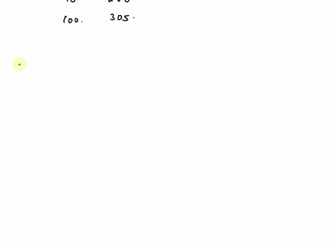 question-6-use-the-following-data-set-to-answer-questions-6-20-x-y-10-130-20-135-30-148-40-160-50-185-60-201-70-225-80-250-90-280-100-305-find-2-question-7-using-thetable-in-question6-find-z-47225