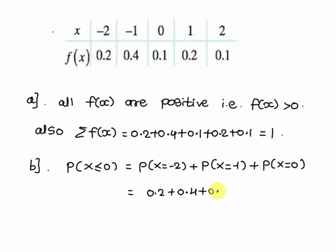 question-310-points-2-pts-each-we-have-the-below-function-22-0-2-fx-02-04-01-02-01-a-verify-that-the-above-function-is-a-probability-mass-function-b-calculate-the-probability-px-0-calculate-92038