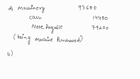 required-prepare-journal-entries-for-the-following-a-november-1-2020-purchased-machinery-for-93600-with-a-7200-residual-value-and-a-six-year-life-by-paying-14400-cash-and-the-balance-by-sign-21355