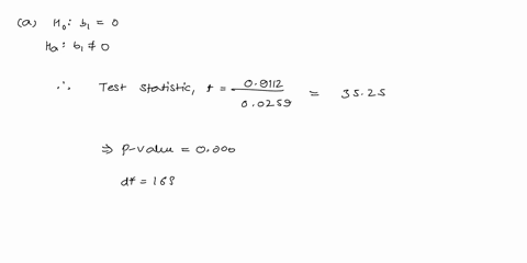 738-husbands-and-wives-part-ll-exercise-737-presents-scatterplot-displaying-the-relationship-between-husbands-and-wives-ages-in-random-sample-of-170-married-couples-in-britain-where-both-par-23597