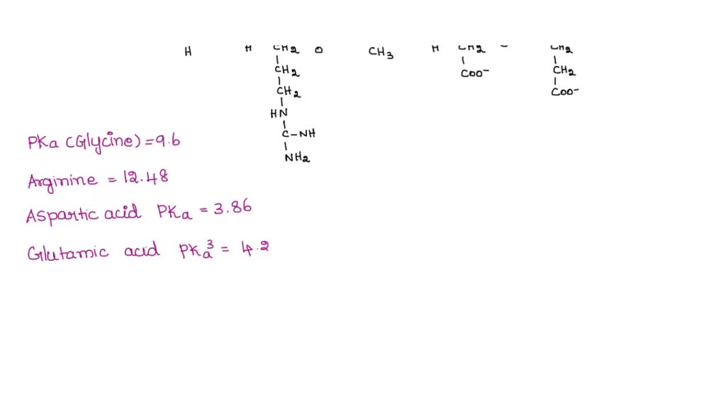 SOLVED: What is the net charge on the oligopeptide at a) pH 1 b) pH 14 ...