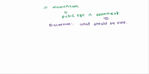 the-momentum-a-movement-gets-in-the-public-eye-influences-politicians-to-create-laws-is-an-example-of-a-discretion-b-issue-cycle-c-none-of-the-above-d-focusing-event-25425