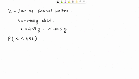 a-jar-of-peanut-butter-contains-459-grams-with-a-standard-deviation-of-105-grams-assuming-a-normal-distribution-find-the-probability-that-a-jar-contains-less-than-456-grams-09336