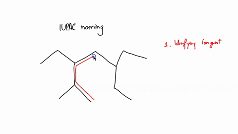 what-is-the-iupac-name-of-the-following-compound-3-ethyl-3-isopropylheptane-3-isopropyl-ethylheptane-2-methyl-3-ethyl5-ethylheptane-35-diethyl-2-methylheptane-2-methyl-35-diethylheptane-21788