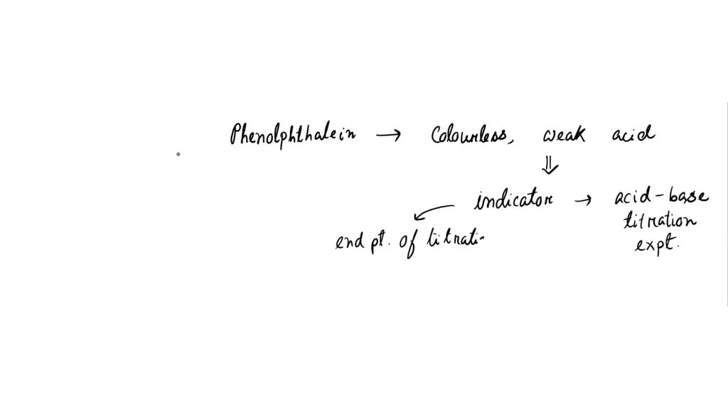 SOLVED Why are phenolphthalein indicators used in the nylon synthesis