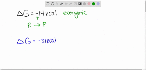 question-6-if-the-free-energy-change-for-a-reaction-is-14-kcal-in-other-words-if-ag-14-kcal-is-the-reaction-exergonic-or-endergonic-morc-information-is-necded-excrgonic-neither-endergonic-qu-16675