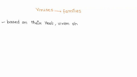 viruses-are-classified-into-families-based-on-which-of-the-following-there-can-be-more-than-one-answer-types-of-nucleic-acids-that-make-up-their-genomes-the-struclure-of-the-viruses-the-shap-32397