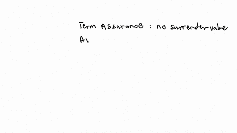 which-policy-can-be-surrendered-a-c-term-assurance-policy-b-d-aviation-insurance-c-b-endowment-assurance-policy-d-a-motor-insurance