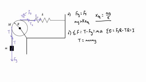 1-a-block-of-mass-m-is-attached-to-the-end-of-a-light-string-which-runs-over-a-frictionless-solid-disk-shaped-pulley-of-mass-m-and-connects-to-one-end-of-spring-of-force-constant-k-the-other-57272