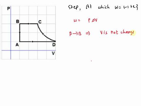 13-the-state-of-an-ideal-gas-is-changed-in-four-different-steps-a-b-bc-cd-da-the-gas-is-moved-from-the-state-c-to-the-state-d-isothermally-during-which-step-is-the-work-negative-b-c-a-d-v-aa-91286