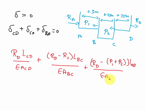 problem2-the-steel-rod-is-stress-free-before-the-axial-loads-p150-kn-and-p90-kn-are-applied-to-the-rod-assuming-that-the-walls-are-rigidcalculate-the-axial-force-in-each-segment-after-the-lo-31269
