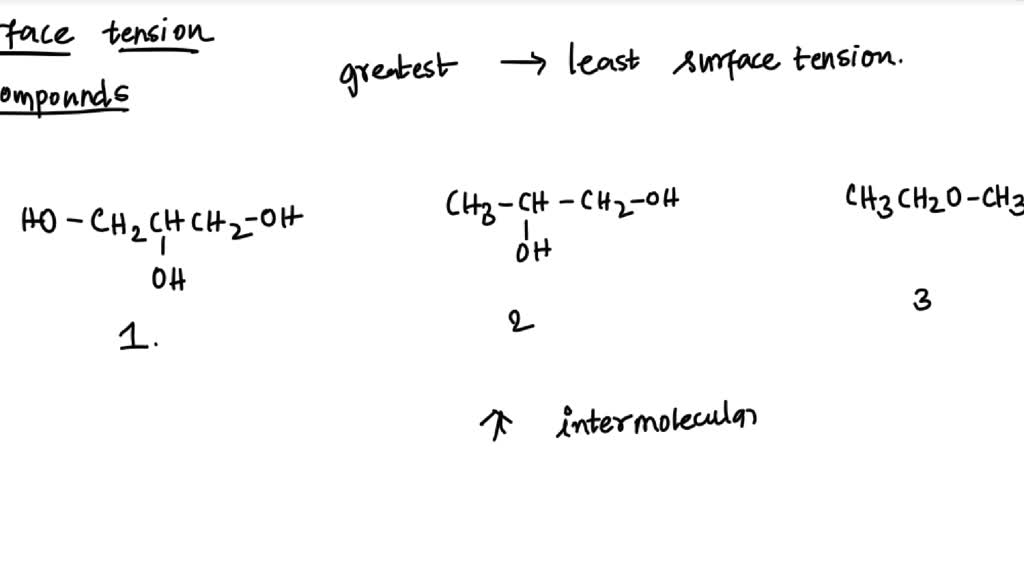 Rank these liquids by their expected surface tension, from greatest to least surface tension HO