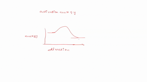 the-reaction-x-x3-2-x2-is-shown-to-have-an-activation-energy-of-25-kjmol-while-the-enthalpy-of-reaction-h-is-388-kjmol-what-is-the-activation-energy-of-the-reverse-reaction-52002