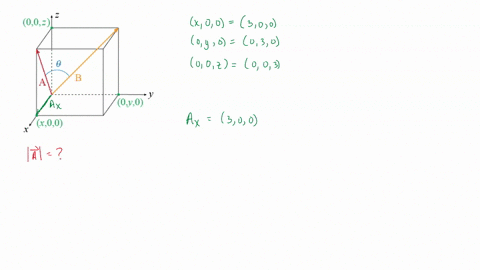 8-problem-3-three-vertices-of-a-rectangular-box-not-drawn-to-scale-are-shown-beginarrayl-mathrmx-00300-0-mathrmy-0030-00-mathrmz003-endarray-vector-veca-has-one-endpoint-at-the-vertex-which-happens-to