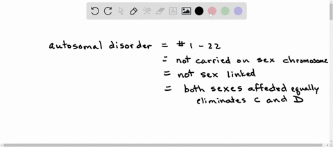 inheritance-of-an-autosomal-dominant-disorder-differs-from-inheritance-of-an-autosomal-recessive-disorder-in-that-a-a-dominant-disorder-may-be-passed-on-even-if-only-one-parent-is-affected-b-81104