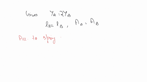 prove that force recquired to double the length of wire of unit area of ...