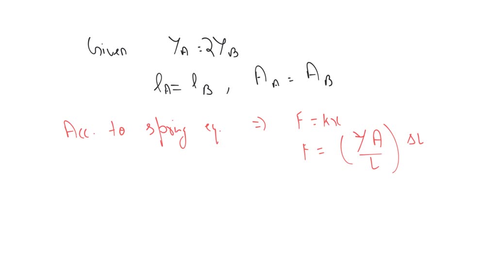 SOLVED: "Two Wires A And B Have The Same Length And Area Of Cross ...