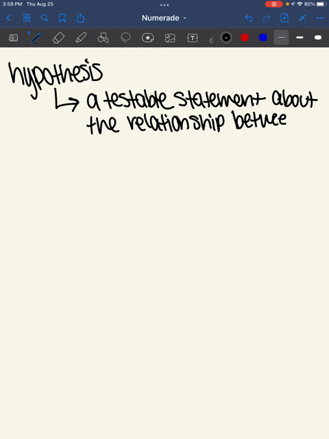 which-statements-about-scientific-hypotheses-are-true-select-all-that-apply-a-hypothesis-has-already-been-proven-correct-a-hypothesis-can-be-tested-hypothesis-can-only-be-based-on-observatio-72905