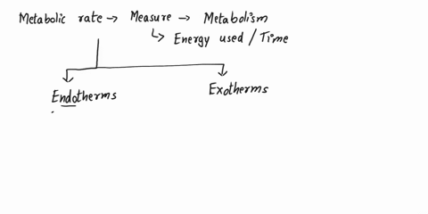which-of-the-following-statements-about-metabolic-rate-is-false-metabolic-rate-may-be-measured-by-determining-the-rate-of-oxygen-consumption-the-metabolic-rate-per-gram-of-tissue-in-ectother-45291