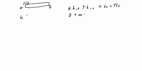 a-rod-of-length-l-and-mass_-m-is-supported-about-c-the-mass-center-g-isat-distance-from-c-the-rod-is-initially-at-rest-and-released-as-shown-and-swings-freely-let-b-l2-find-a-angular-velocit-08042